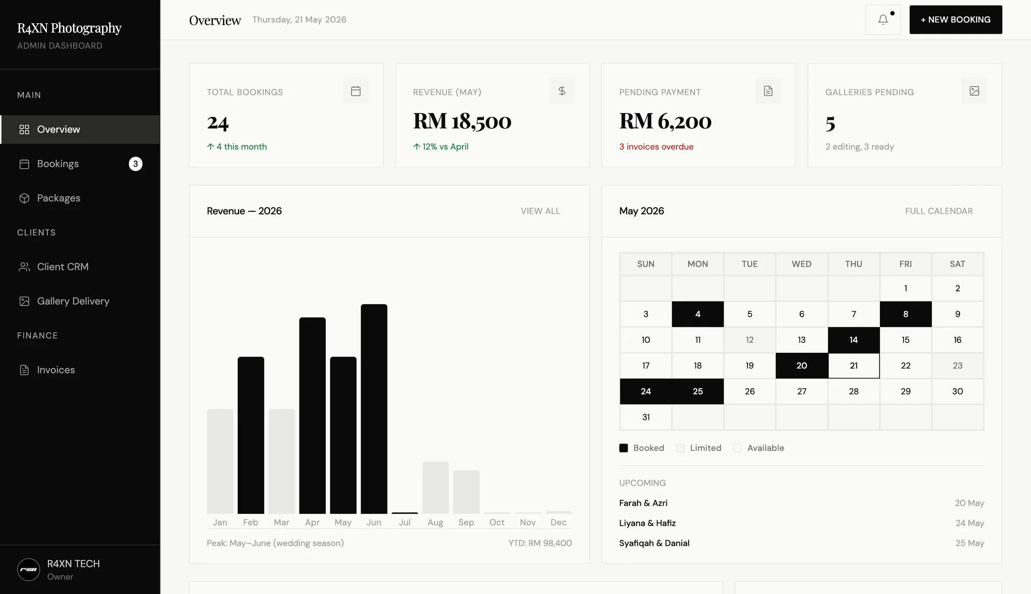 Moomentkita photography booking system